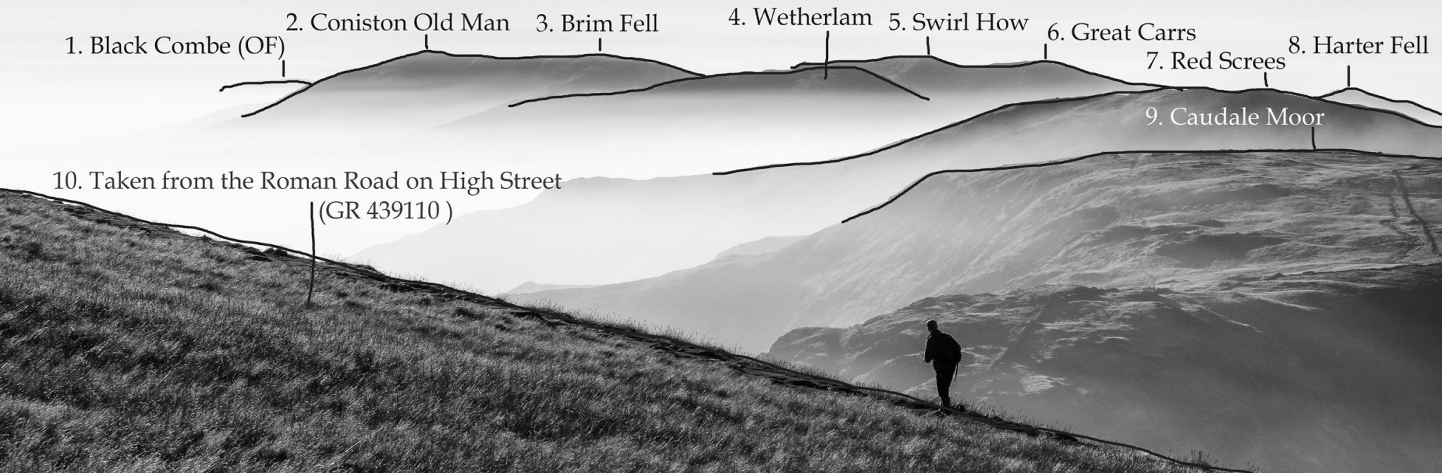 black and white image of a photograph called Layers of Fells.