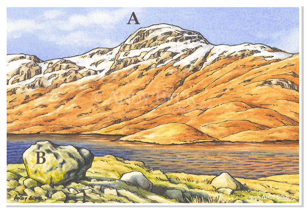 Guess the fell quiz 2024 day three